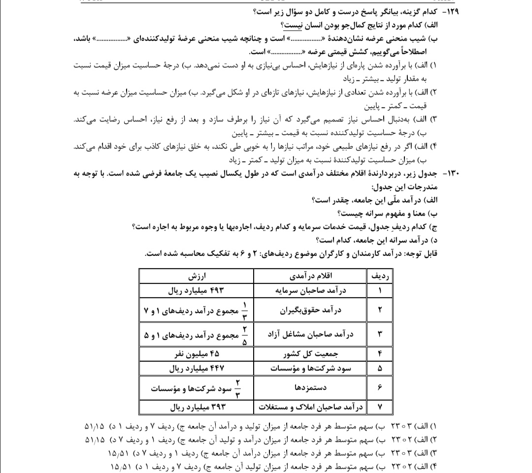 دریافت سوال 7