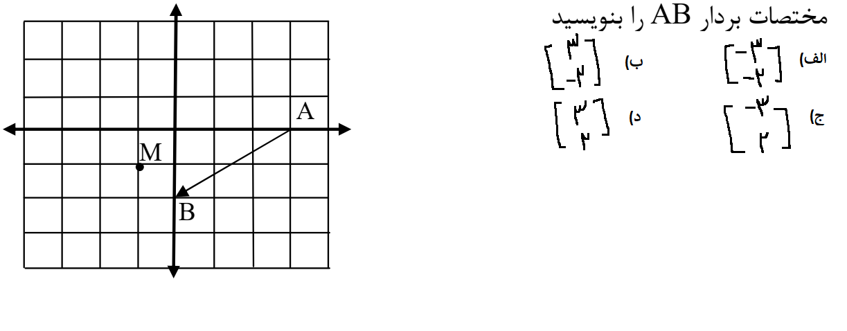 دریافت سوال 32