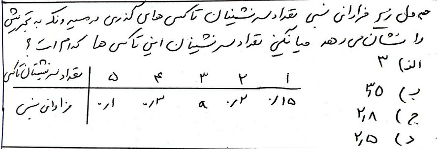 دریافت سوال 11