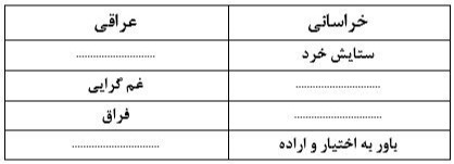 دریافت سوال 3