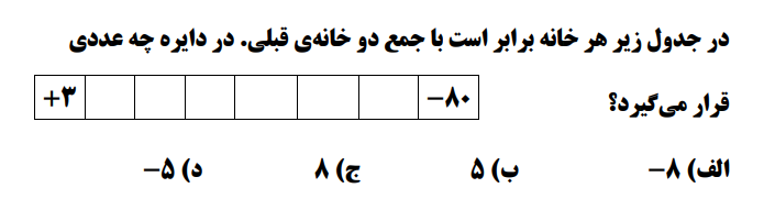 دریافت سوال 14