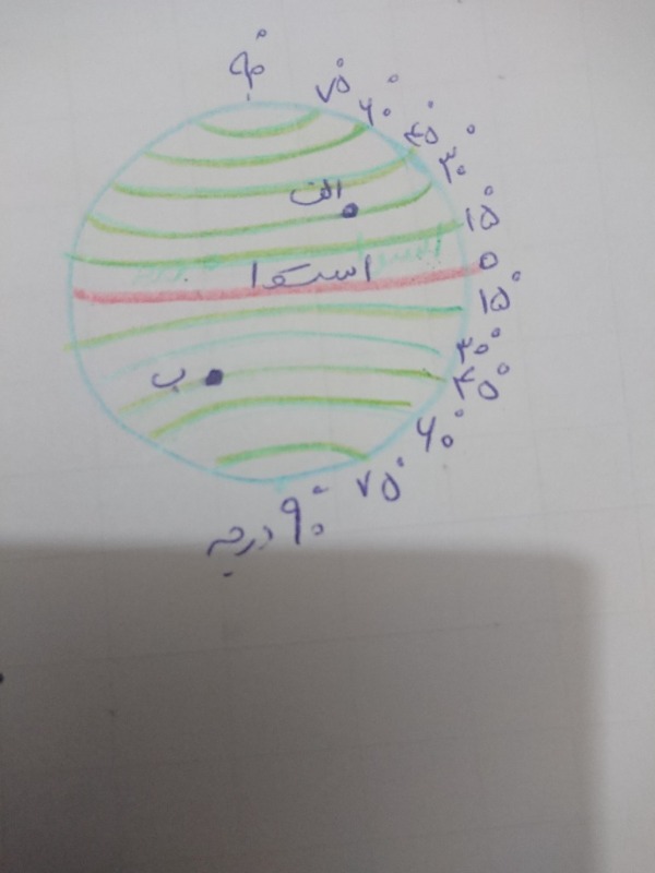 دریافت سوال 29