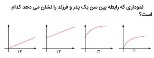 دریافت سوال 3