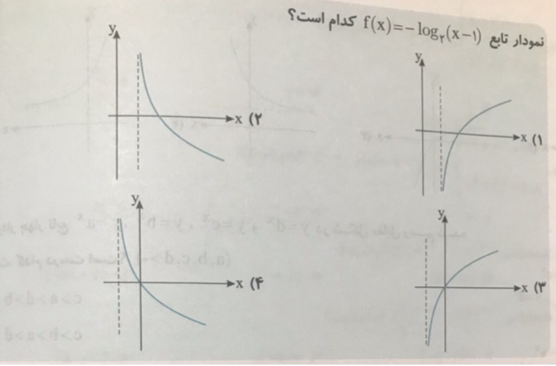 دریافت سوال 6