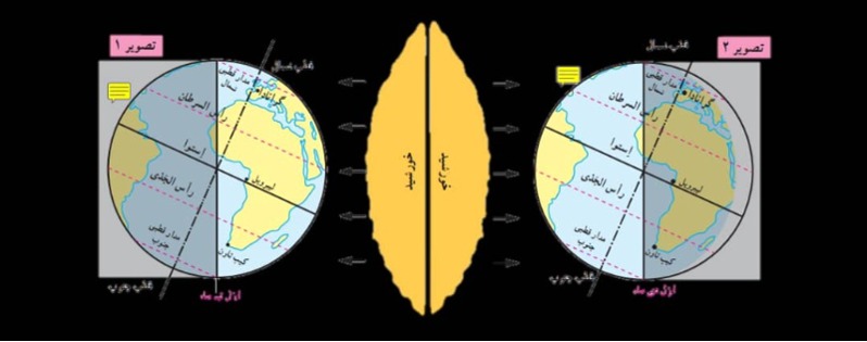 دریافت سوال 6