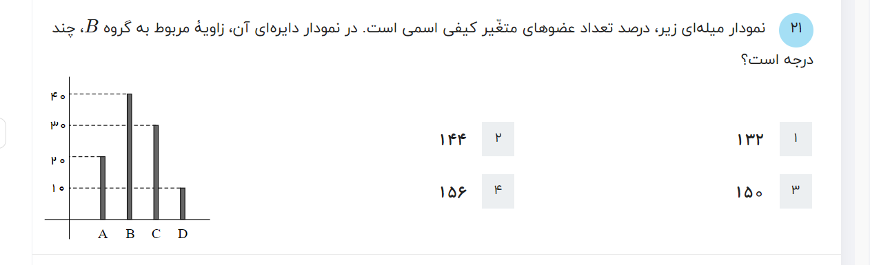 دریافت سوال 21