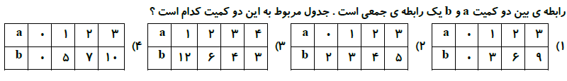 دریافت سوال 7