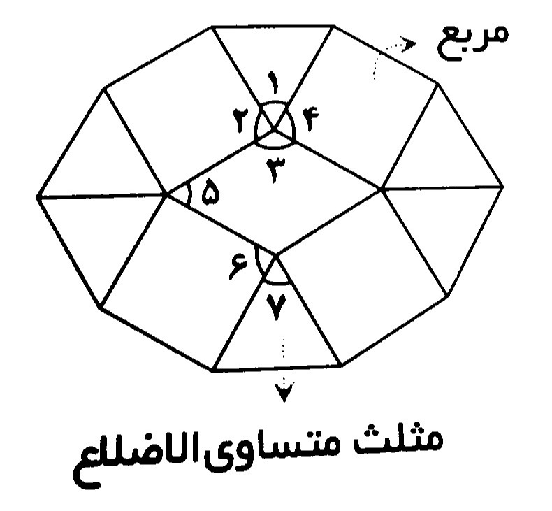 دریافت سوال 14