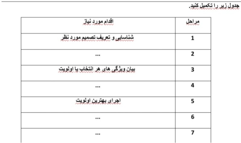 دریافت سوال 6