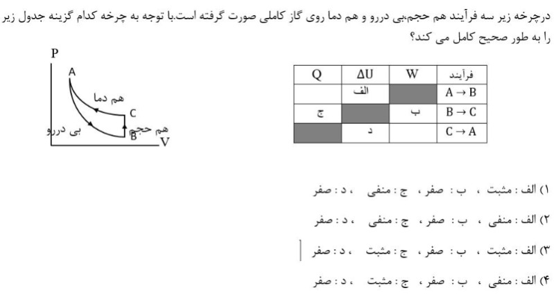 دریافت سوال 17