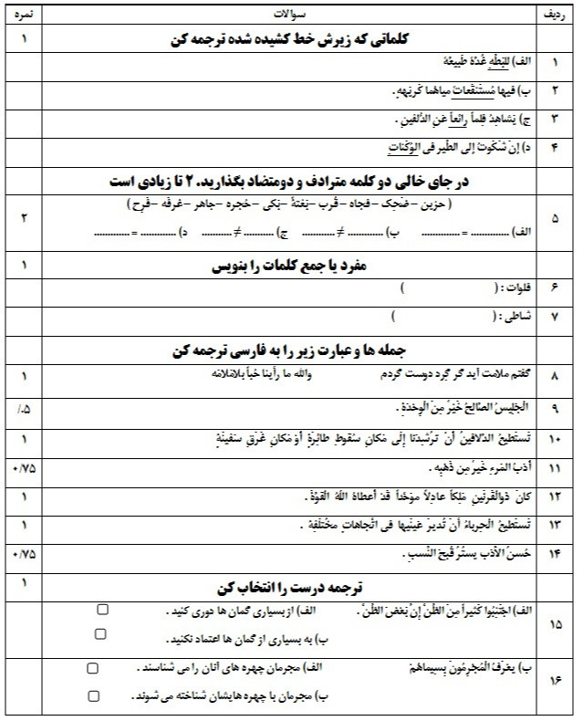 دریافت سوال 1