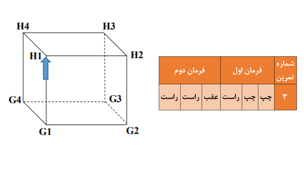 دریافت سوال 3