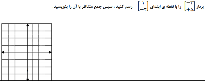 دریافت سوال 5