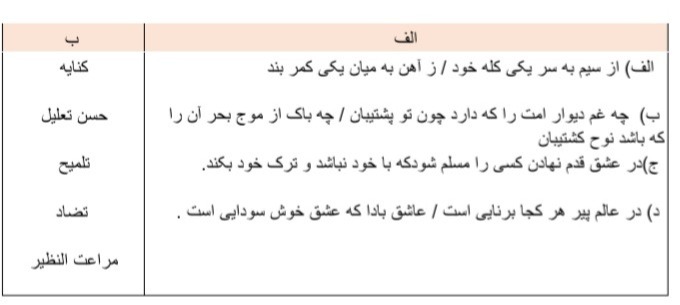 دریافت سوال 7