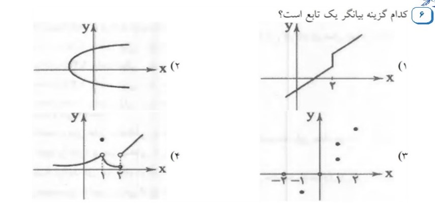 دریافت سوال 6