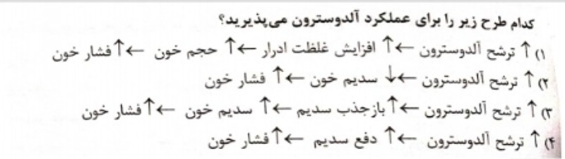 دریافت سوال 8