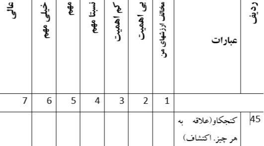 دریافت چند گزینه ای 50