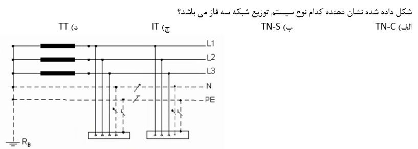 دریافت سوال 32