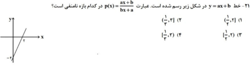 دریافت سوال 21