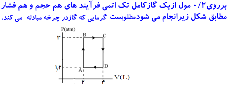 دریافت سوال 15