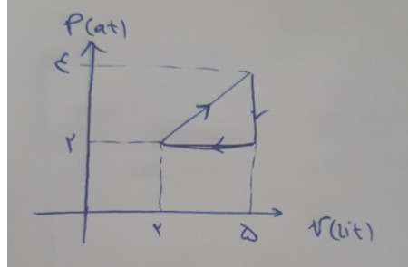 دریافت سوال 9