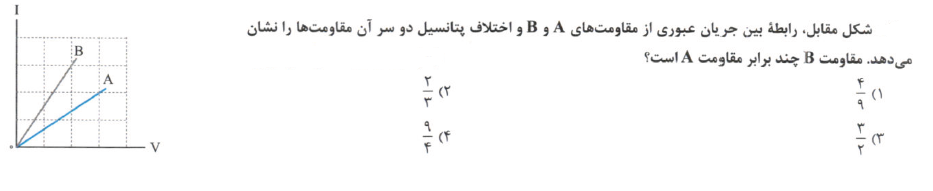 دریافت سوال 4