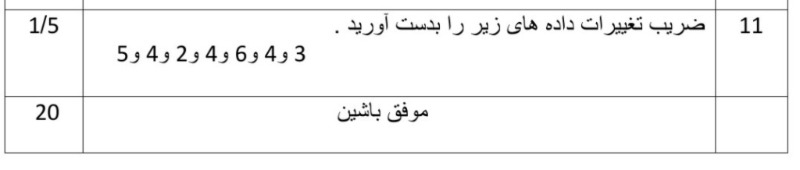 دریافت تخته مجازی