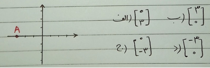 دریافت سوال 18