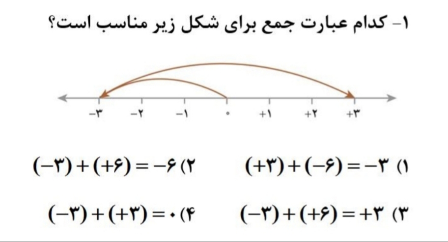 دریافت سوال 1