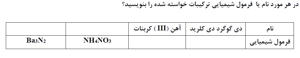 دریافت سوال 13