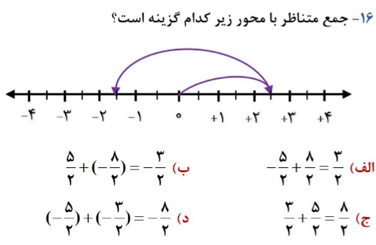 دریافت سوال 12