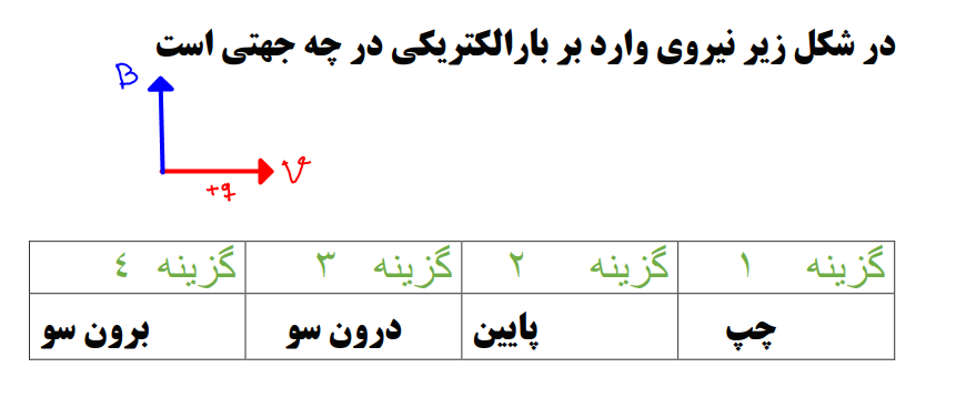 دریافت سوال 19