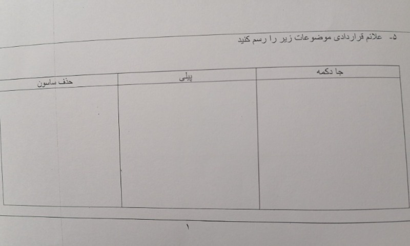 دریافت سوال 5