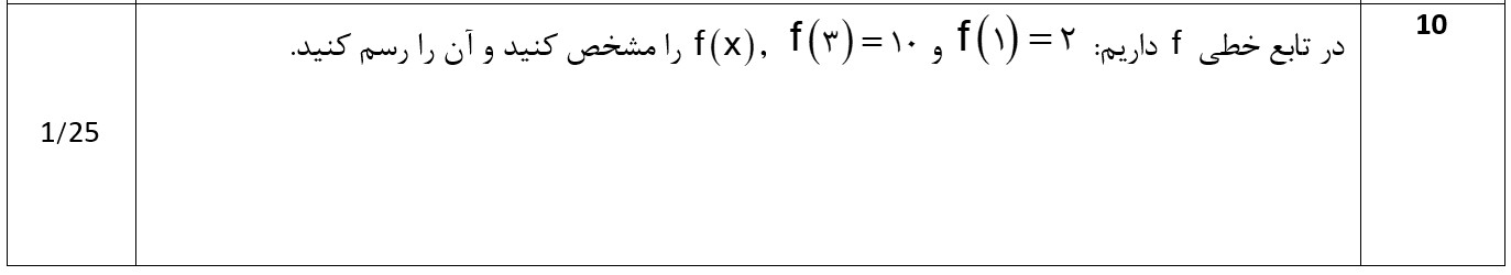 دریافت سوال 10