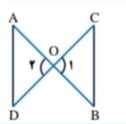 دریافت سوال 14