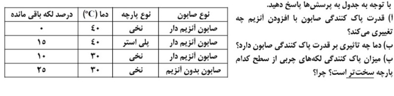 دریافت سوال 12