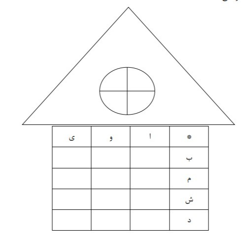 دریافت سوال 9