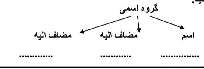 دریافت سوال 12