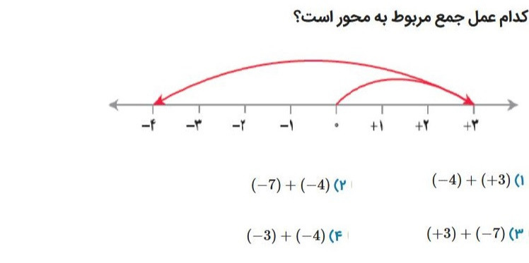 دریافت سوال 3