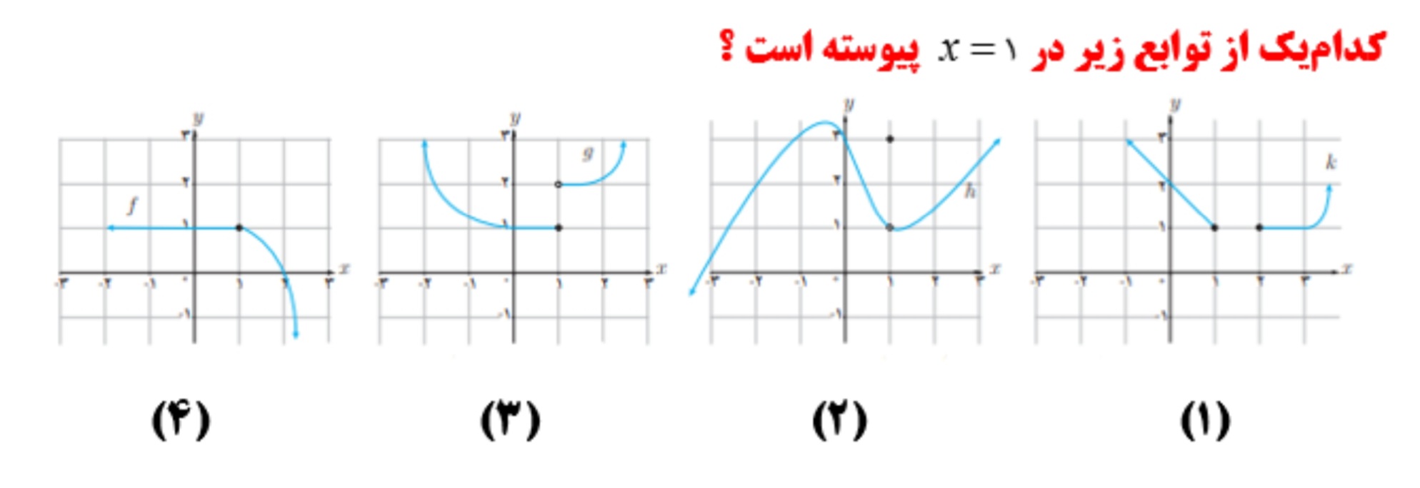 دریافت سوال 10