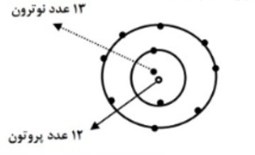 دریافت سوال 9