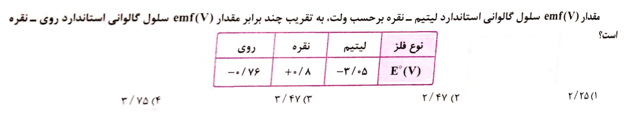 دریافت سوال 12