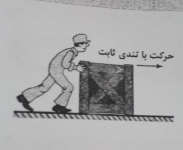 دریافت سوال 1