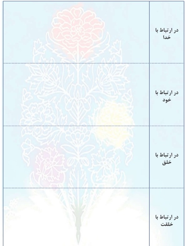 دریافت سوال 6