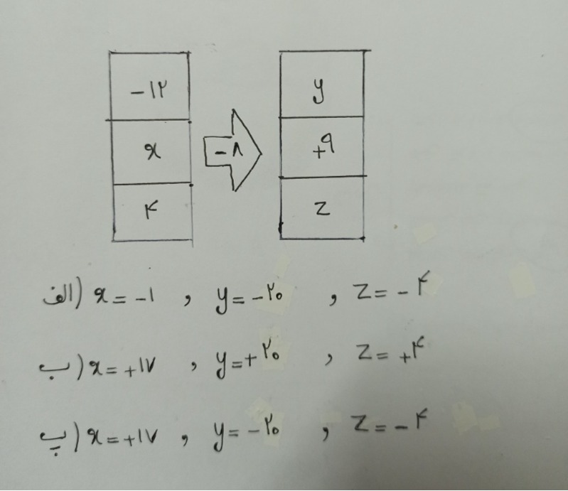 دریافت سوال 39