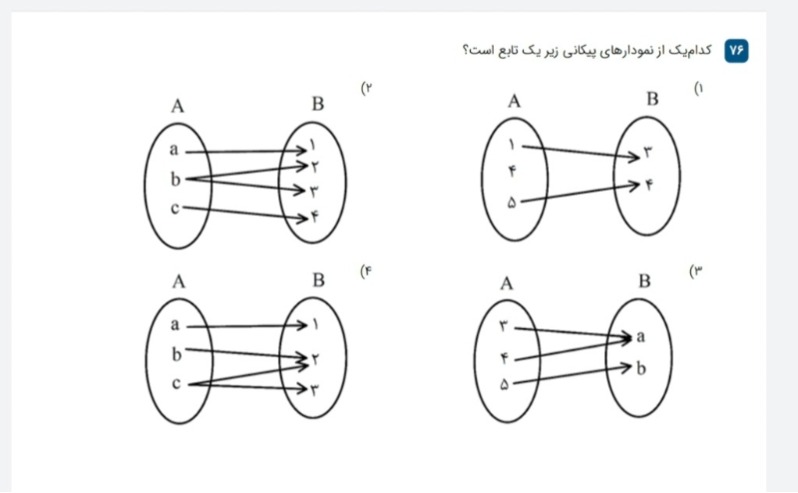 دریافت سوال 21