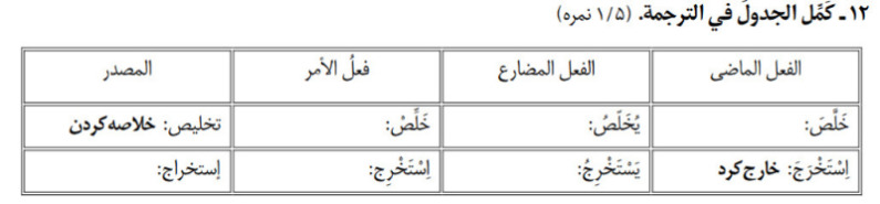 دریافت سوال 12