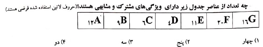 دریافت سوال 9