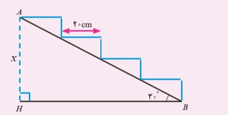 دریافت سوال 6