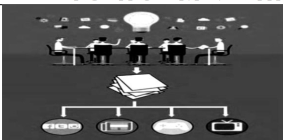 دریافت سوال 9